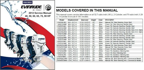 2012 evinrude tec 50 - 2012,